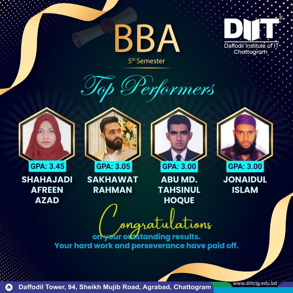 🎉 Congratulations to Our BBA 5th Semester Stars! 🌟 We’re proud to celebrate the outstanding academic results of our brilliant BBA 5th semester students at Daffodil Institute of IT, Chattogram. Your dedication, hard work, and passion for excellence truly shine. Keep rising, keep achieving! #BBAResults2025 #OutstandingPerformance #DIITChattogram #AcademicExcellence #FutureBusinessLeaders #BBA5thSemesterSuccess #EducationThatEmpowers #SuccessStory #ResultCelebration #DaffodilPride