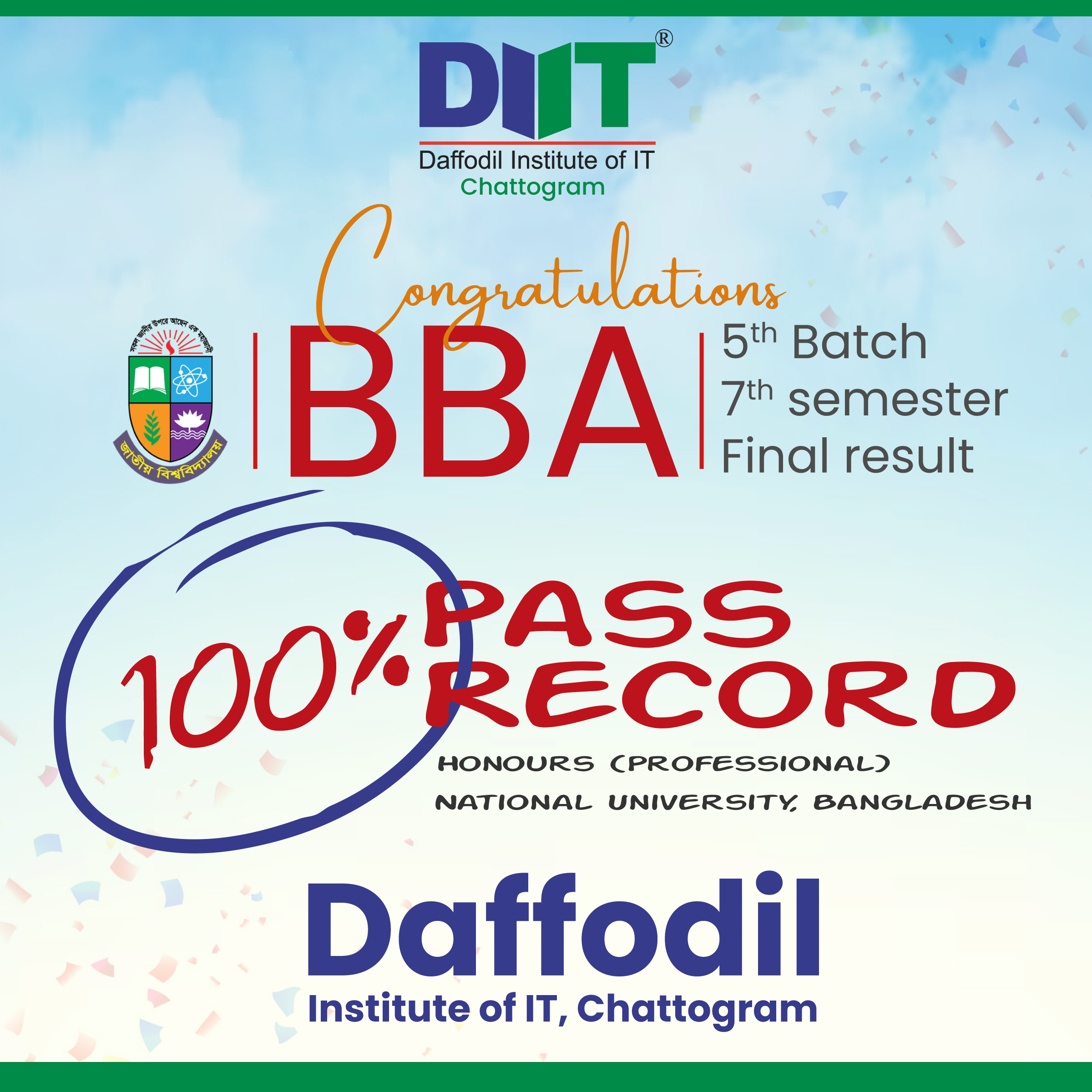 100 Pass Record - BBA Honours (Professional) - National University of Bangladesh