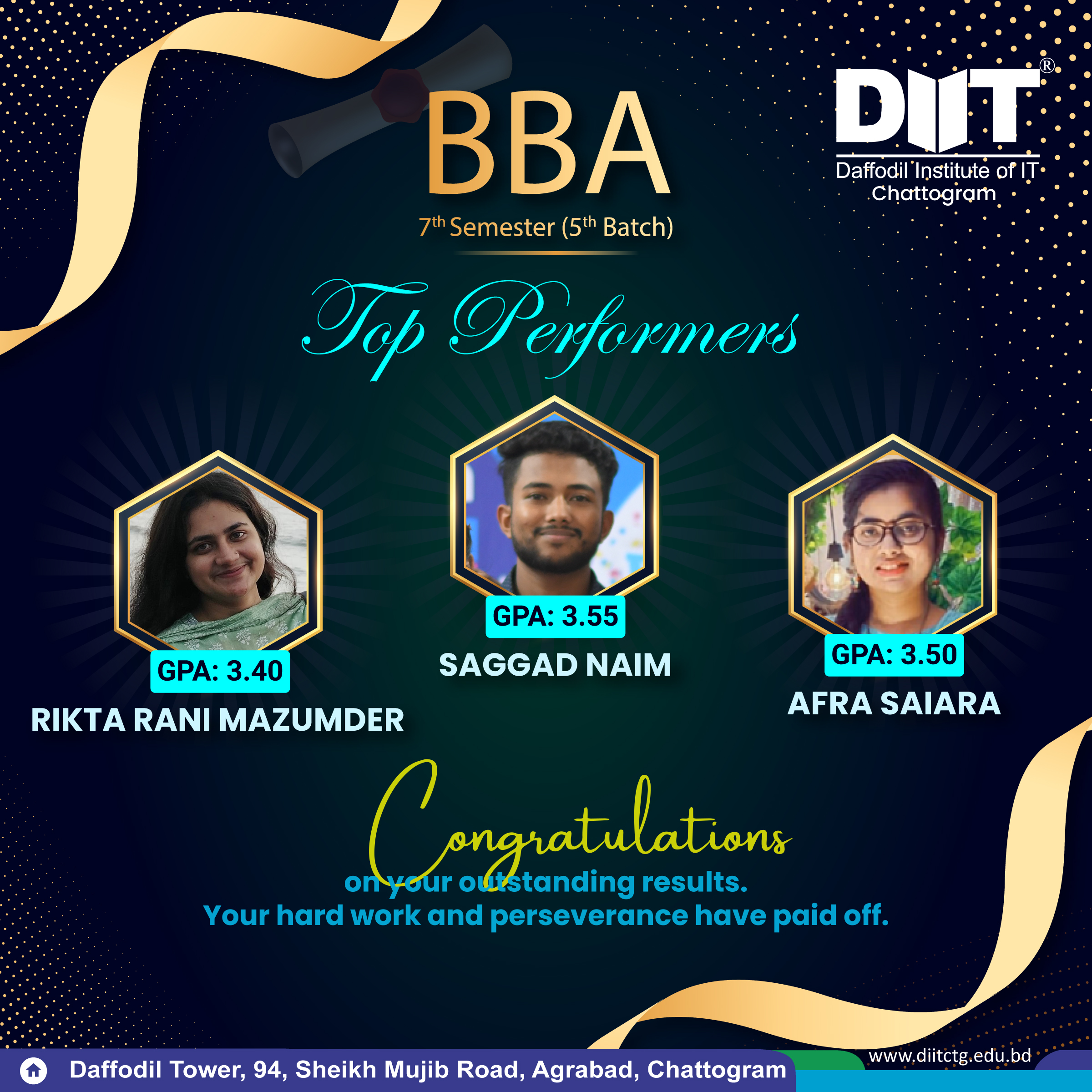 100 Pass Record - BBA Honours (Professional) - National University of Bangladesh
