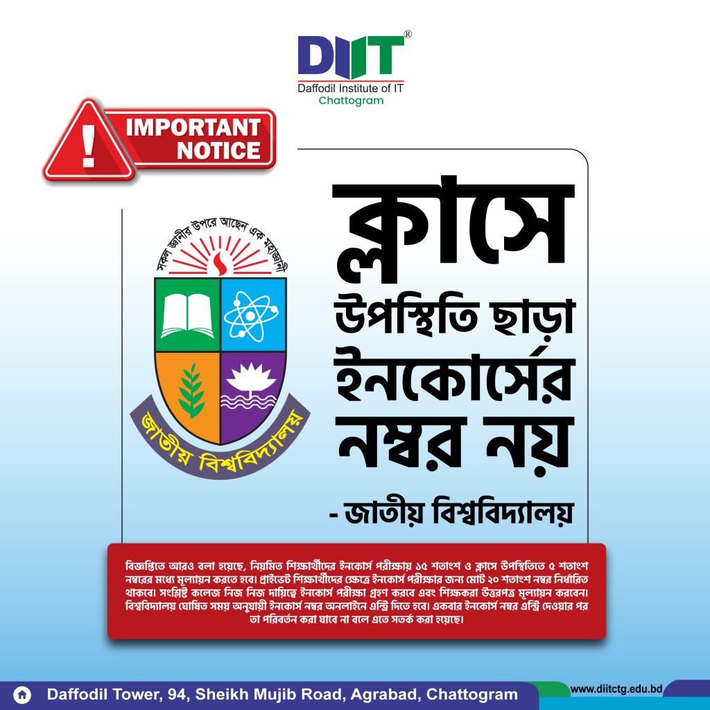 🔔ক্লাসে উপস্থিতি ছাড়া ইনকোর্সের নম্বর নয় : জাতীয় বিশ্ববিদ্যালয় 📌 বিজ্ঞপ্তিতে আরও বলা হয়েছে, নিয়মিত শিক্ষার্থীদের ইনকোর্স পরীক্ষায় ১৫ শতাংশ ও ক্লাসে উপস্থিতিতে ৫ শতাংশ নম্বরের মধ্যে মূল্যায়ন করতে হবে। প্রাইভেট শিক্ষার্থীদের ক্ষেত্রে ইনকোর্স পরীক্ষার জন্য মোট ২০ শতাংশ নম্বর নির্ধারিত থাকবে। সংশ্লিষ্ট কলেজ নিজ নিজ দায়িত্বে ইনকোর্স পরীক্ষা গ্রহণ করবে এবং শিক্ষকরা উত্তরপত্র মূল্যায়ন করবেন। বিশ্ববিদ্যালয় ঘোষিত সময় অনুযায়ী ইনকোর্স নম্বর অনলাইনে এন্ট্রি দিতে হবে। একবার ইনকোর্স নম্বর এন্ট্রি দেওয়ার পর তা পরিবর্তন করা যাবে না বলে এতে সতর্ক করা হয়েছে।