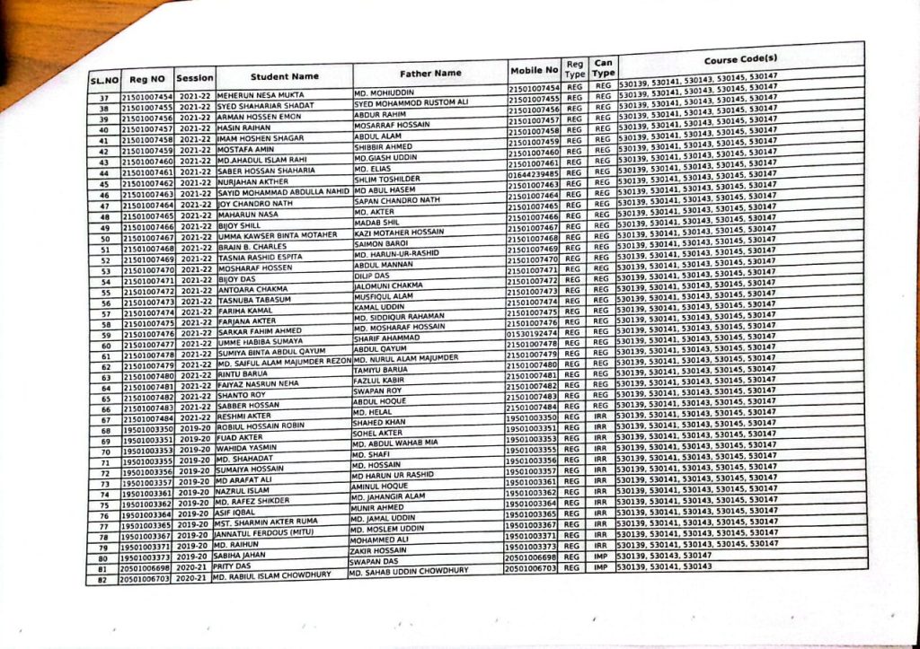 BBA Eligible Form Fillup Notice - 1