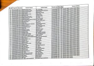 BBA Eligible Form Fillup Notice - 1
