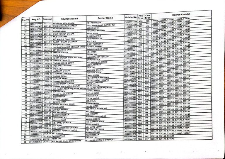 BBA Eligible Form Fillup Notice - 1